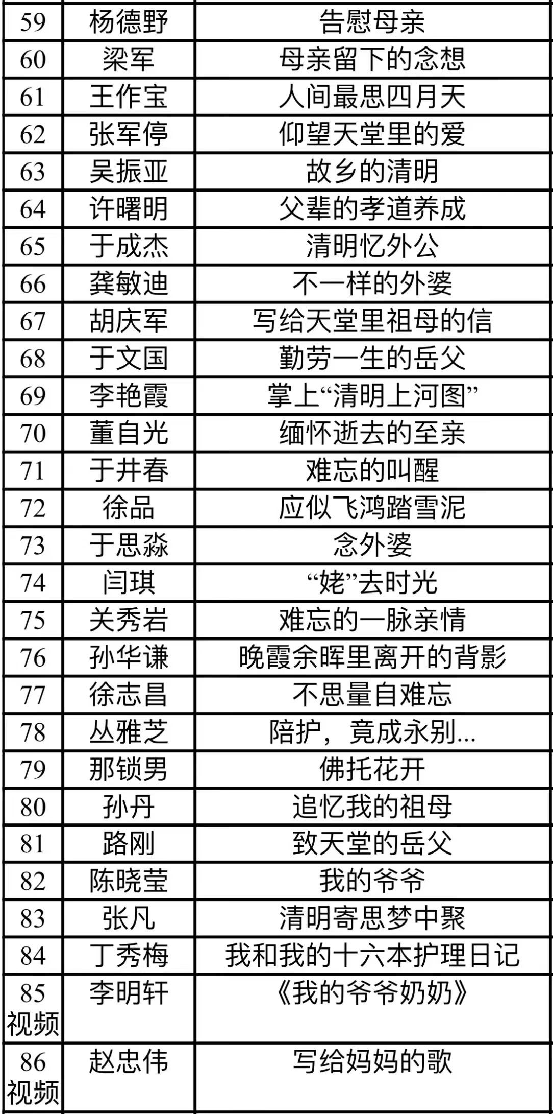 官方直營(yíng)熱線024-58179666