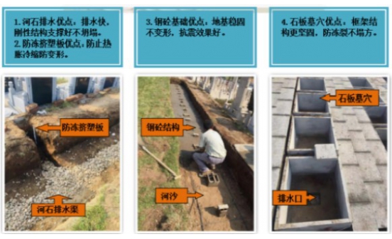 沈陽墓園墓位細(xì)節(jié)